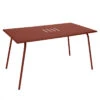 Table De Jardin 6 Personnes FERMOB Monceau 146 X 80 Cm - Ocre Rouge -Jardin Mobilier Magasin 483120 table jardin fermob monceau 146 80 cm ocre rouge